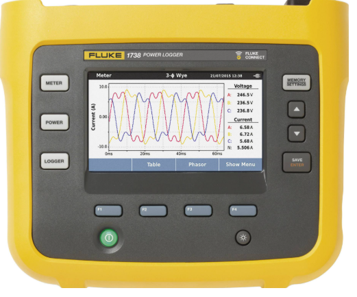 Analyseur de réseau FLUKE 1738